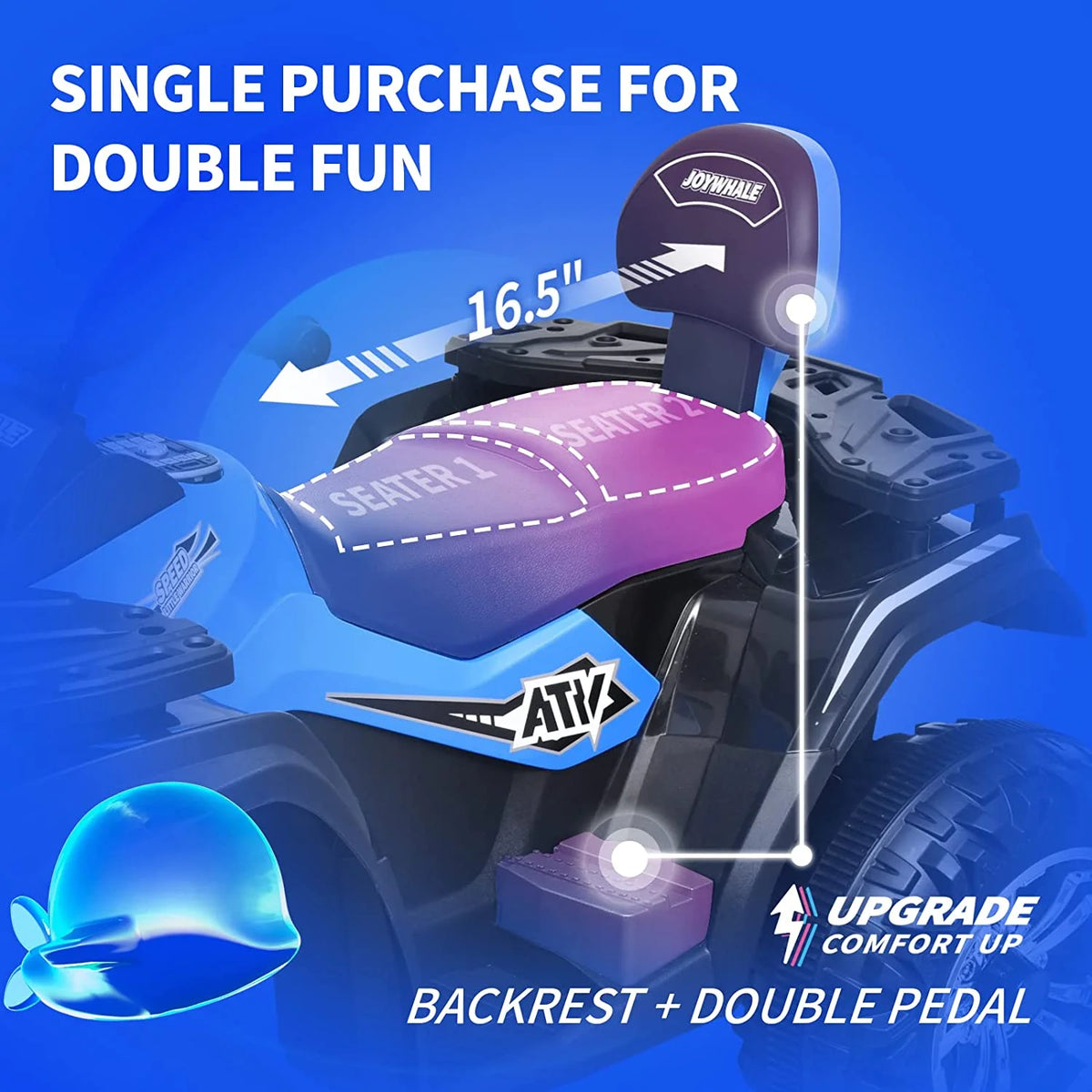 24V Kids Ride on ATV 4WD 2 Seater Quad 4-Wheeler V6977