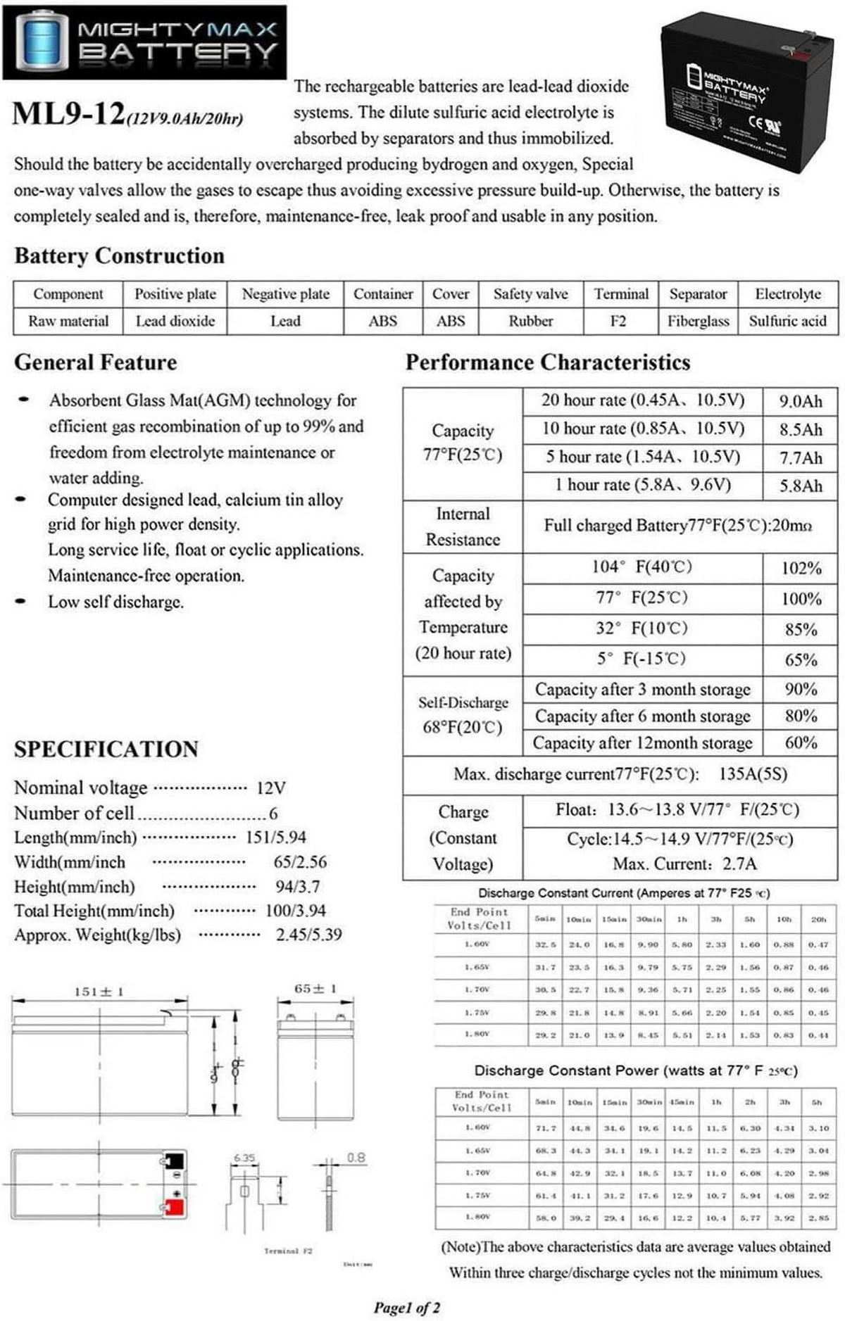 12V 9Ah SLA Battery P124