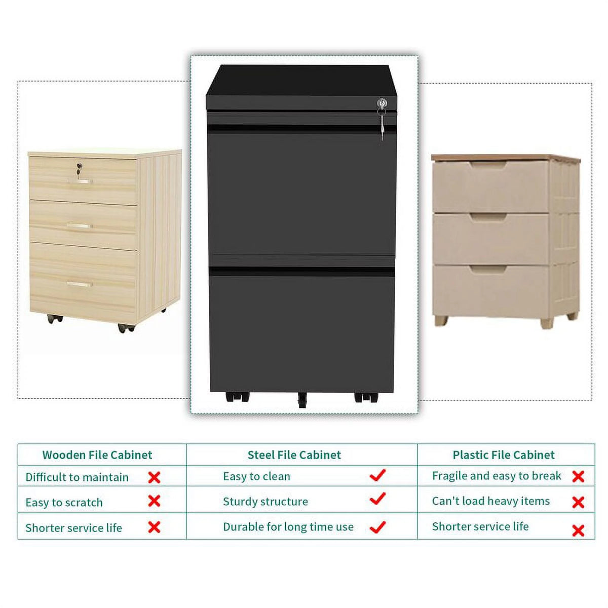 2 Drawer Locking Steel File Cabinet V45265