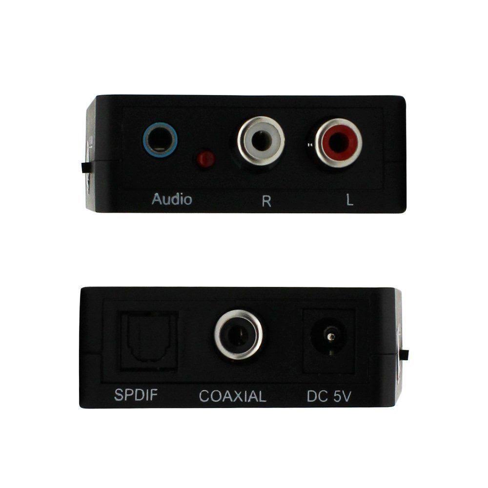 Fiber Optical Digital to Analog Audio Decoder V14470