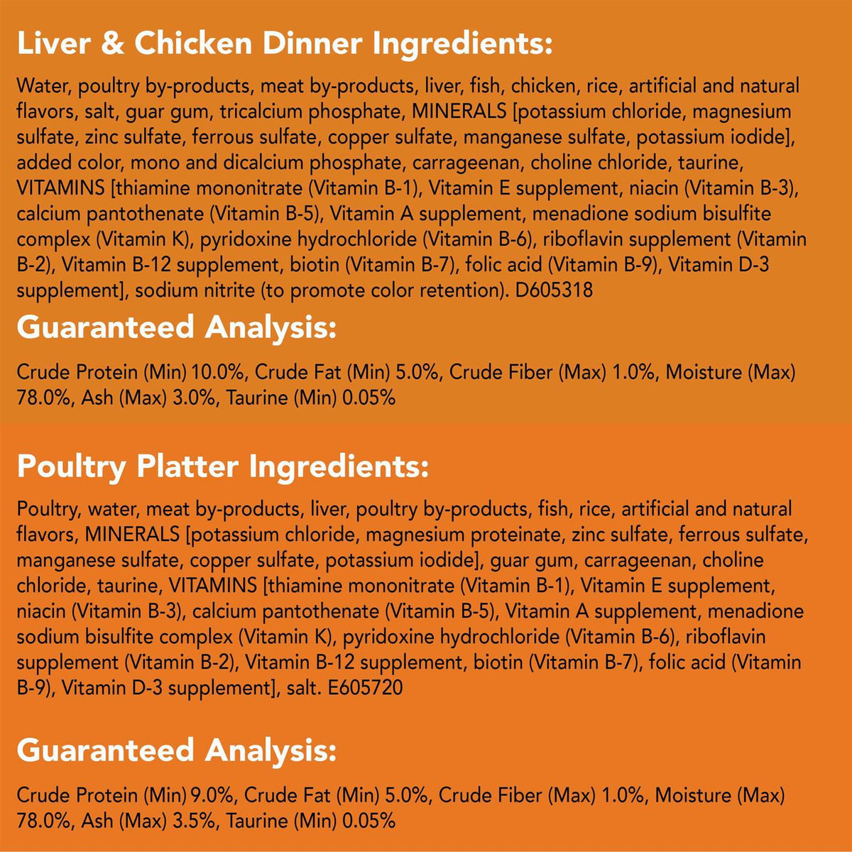 Poultry Favorites Pate Wet Cat Food Variety Pack T587554