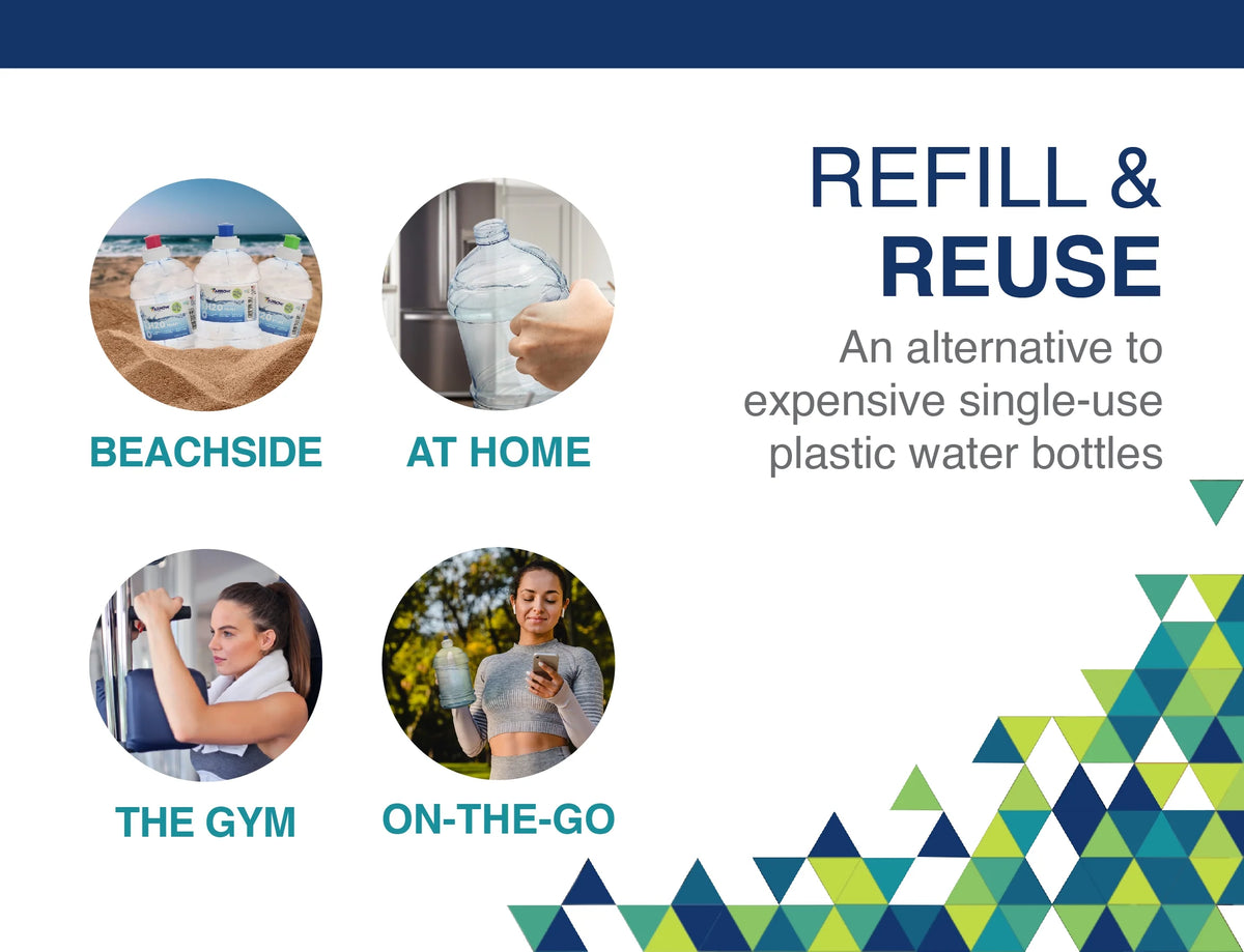 18 oz Clear BPA-Free Water Bottles 6 Pack T86028