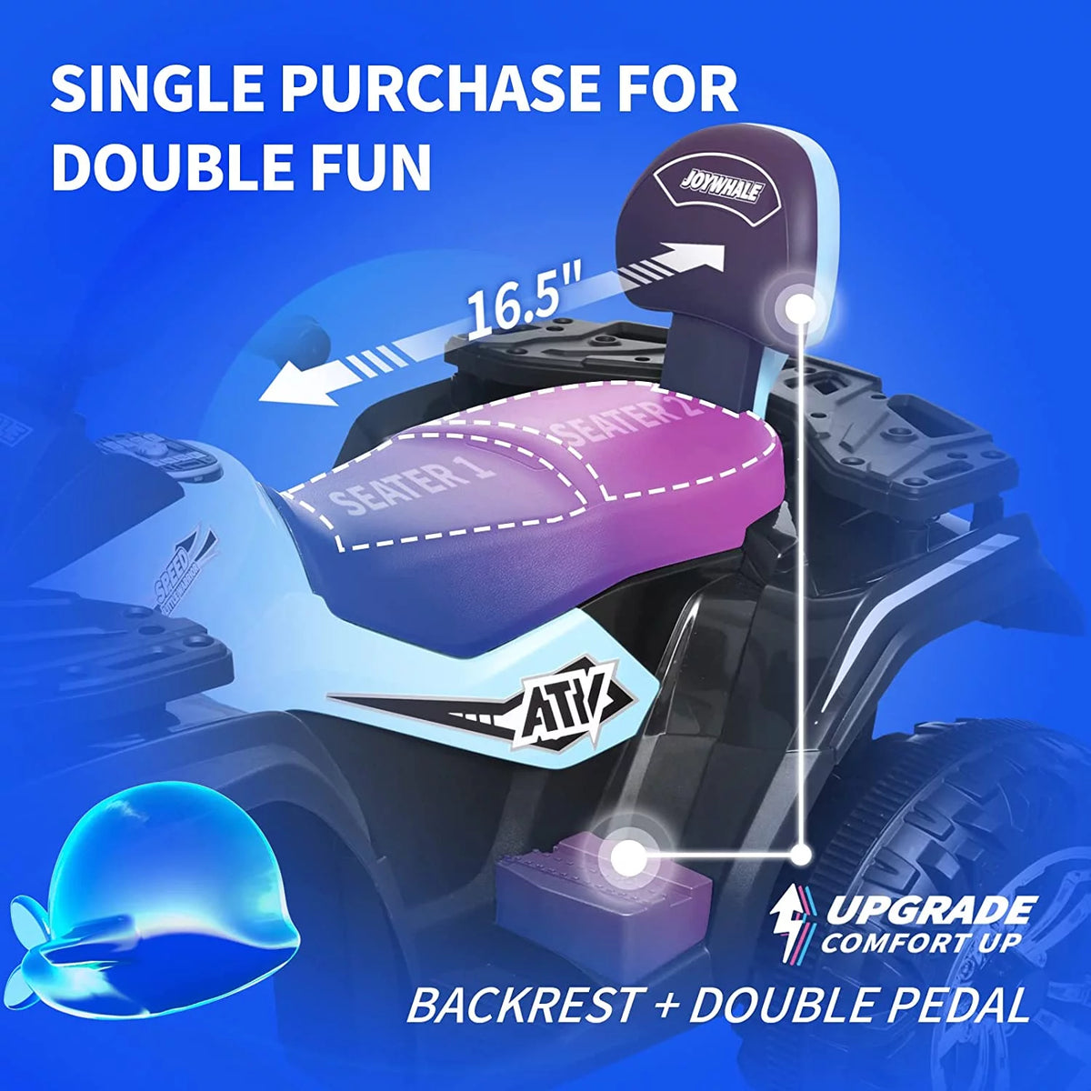 24V Kids Ride on ATV 4WD 2 Seater Quad 4-Wheeler V6977