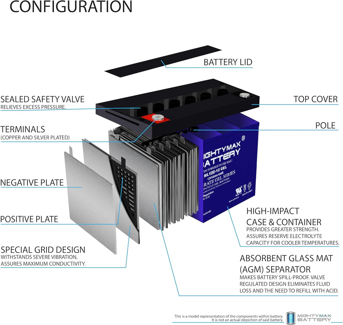 12V 100AH Gel Battery J146540