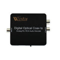 Fiber Optical Digital to Analog Audio Decoder V14470