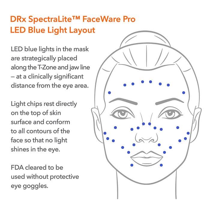 LED Face Mask C926