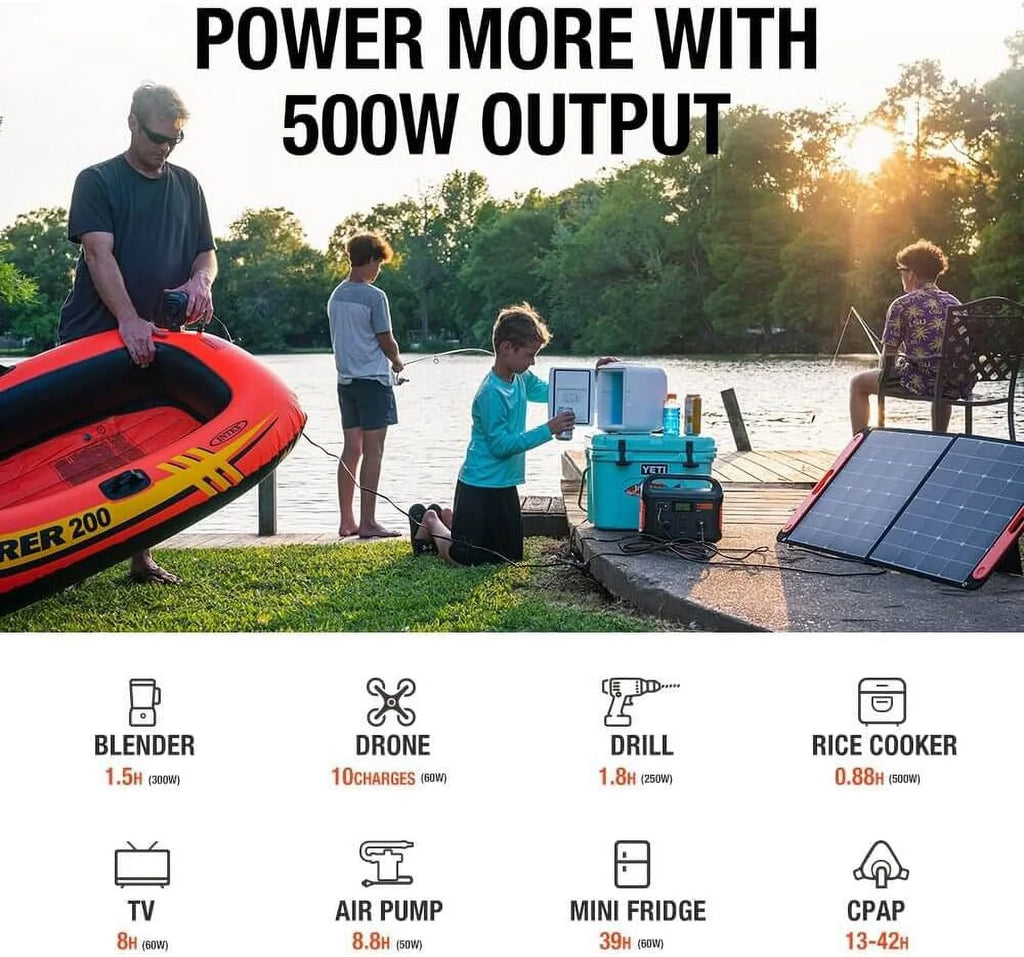 Restored Portable Power Station Explorer 550, 550 Wh Lithium-ion Battery, 500W Output W42048