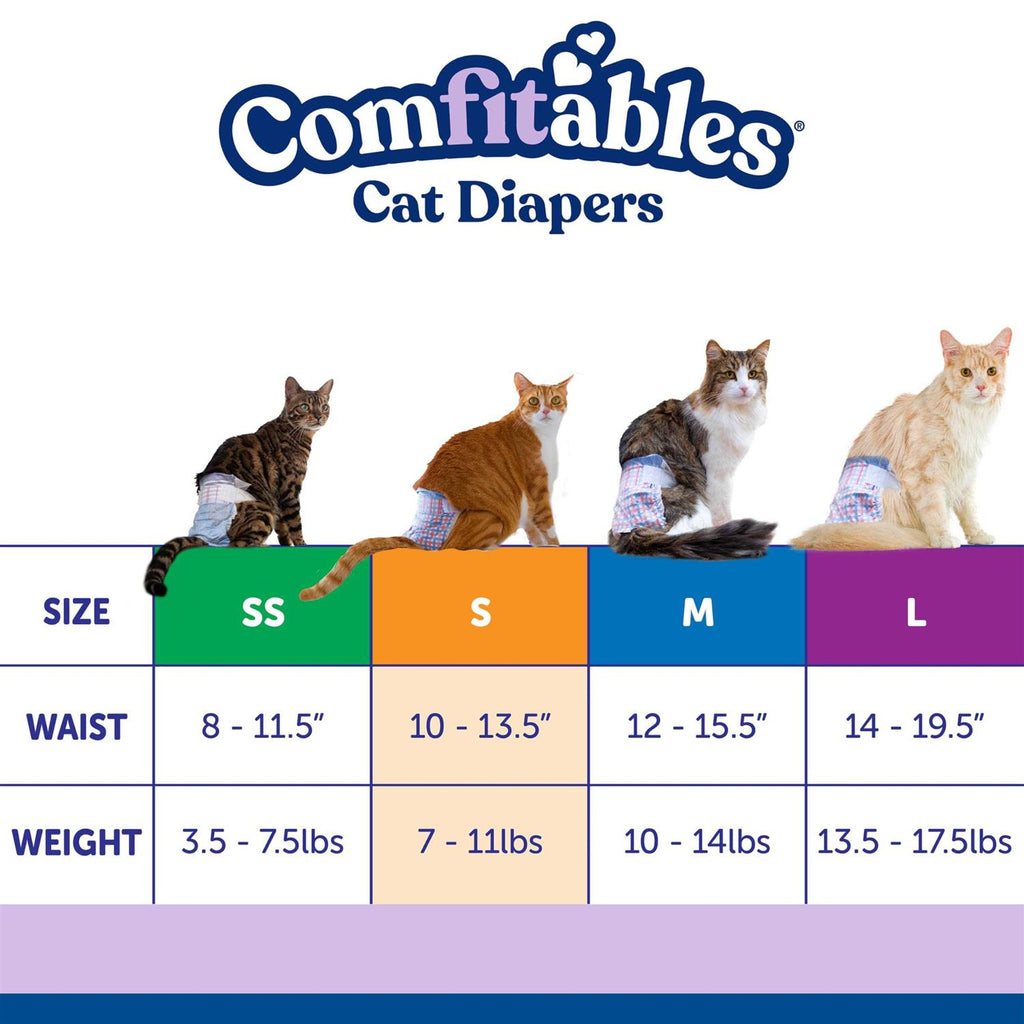Disposable Cat Diapers M805642