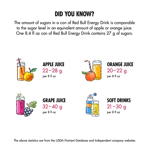Blueberry Energy Drink A84867