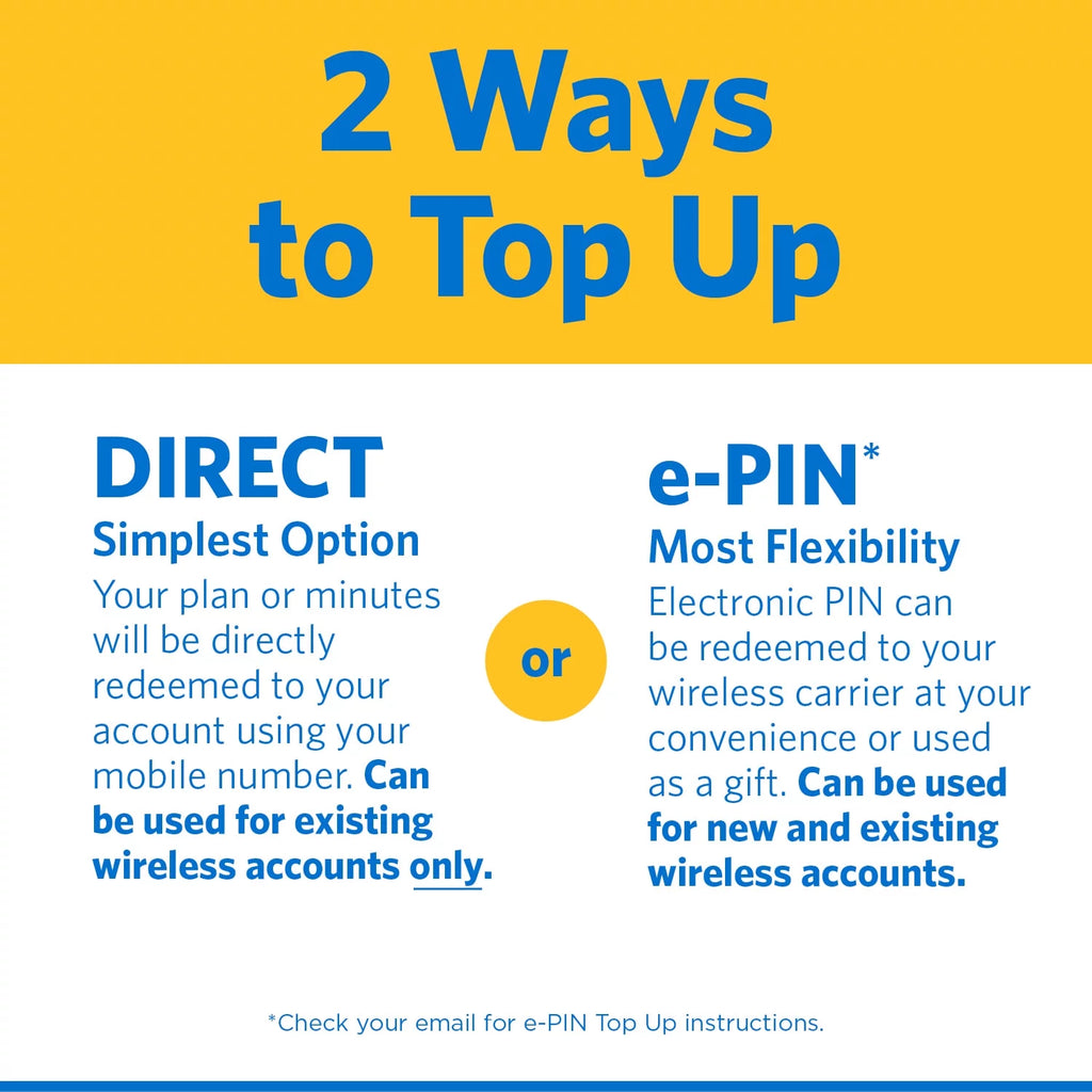 $25 Unlimited Talk & Text 30-Day Prepaid Plan (3GB at high speeds) D29052