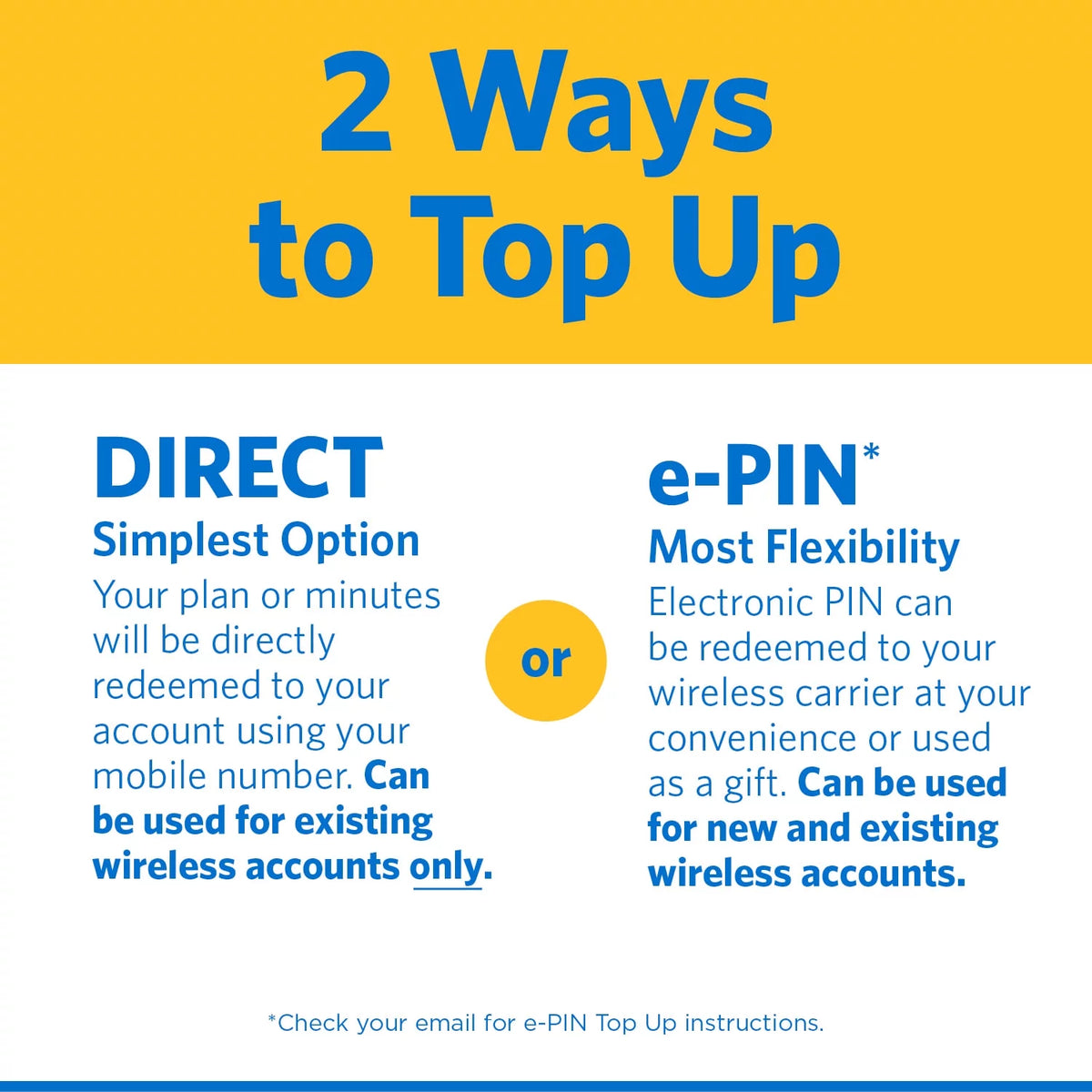 $25 Unlimited Talk & Text 30-Day Prepaid Plan (3GB at high speeds) D29052