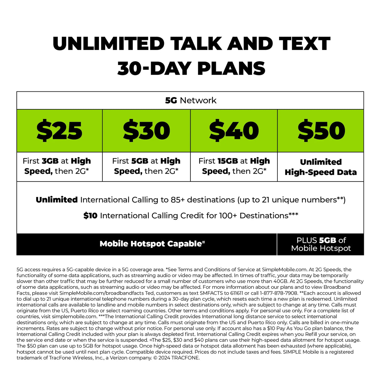 $25 Unlimited Talk & Text 30-Day Prepaid Plan (3GB at high speeds) D29052