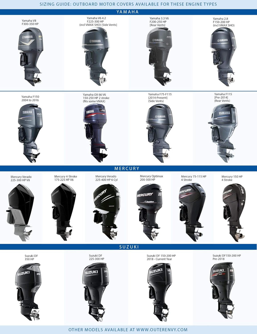 Grey Digital Camo Outboard Motor Cover V3321