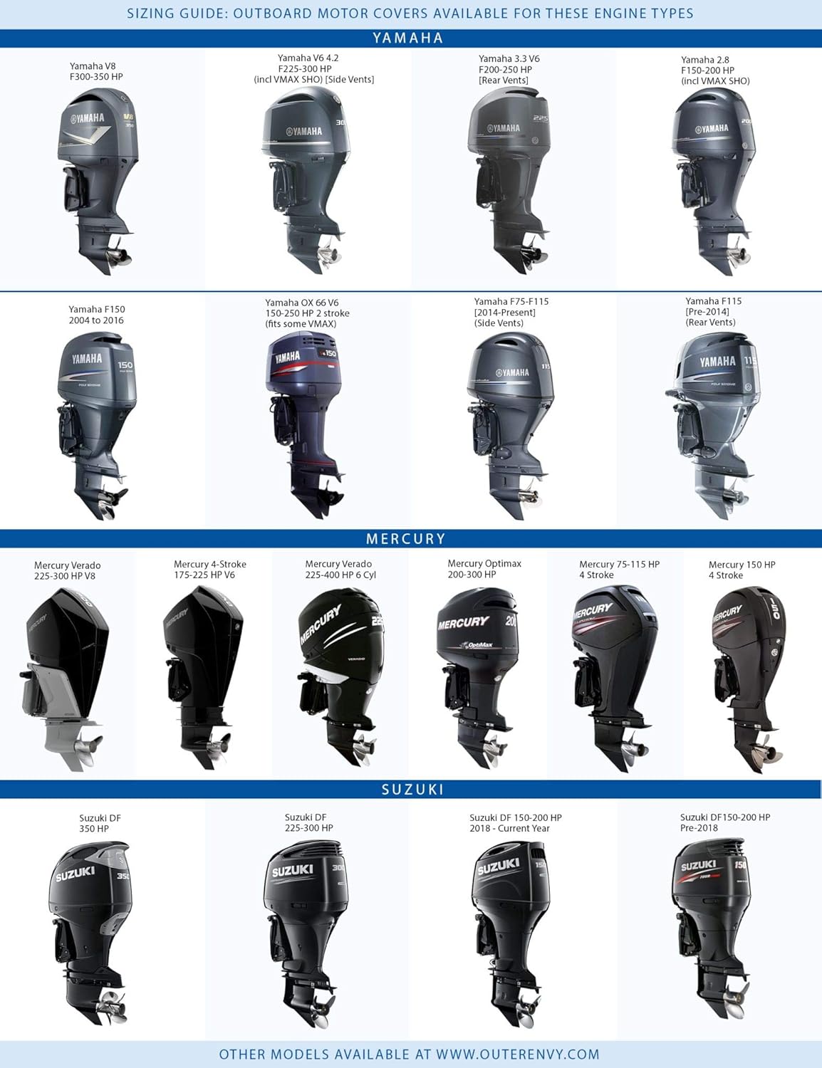 Grey Digital Camo Outboard Motor Cover V3321
