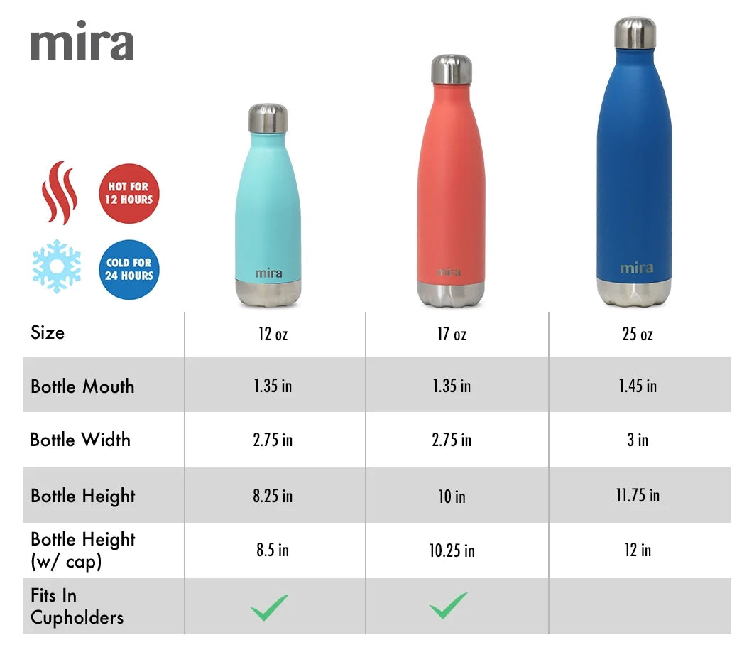 12 oz Hawaiian Blue Stainless Steel Vacuum Insulated Water Bottle Q51037