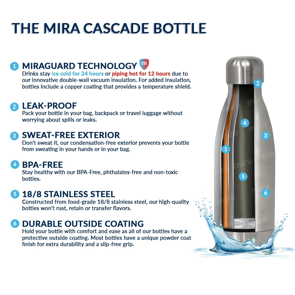 12 oz Hawaiian Blue Stainless Steel Vacuum Insulated Water Bottle Q51037