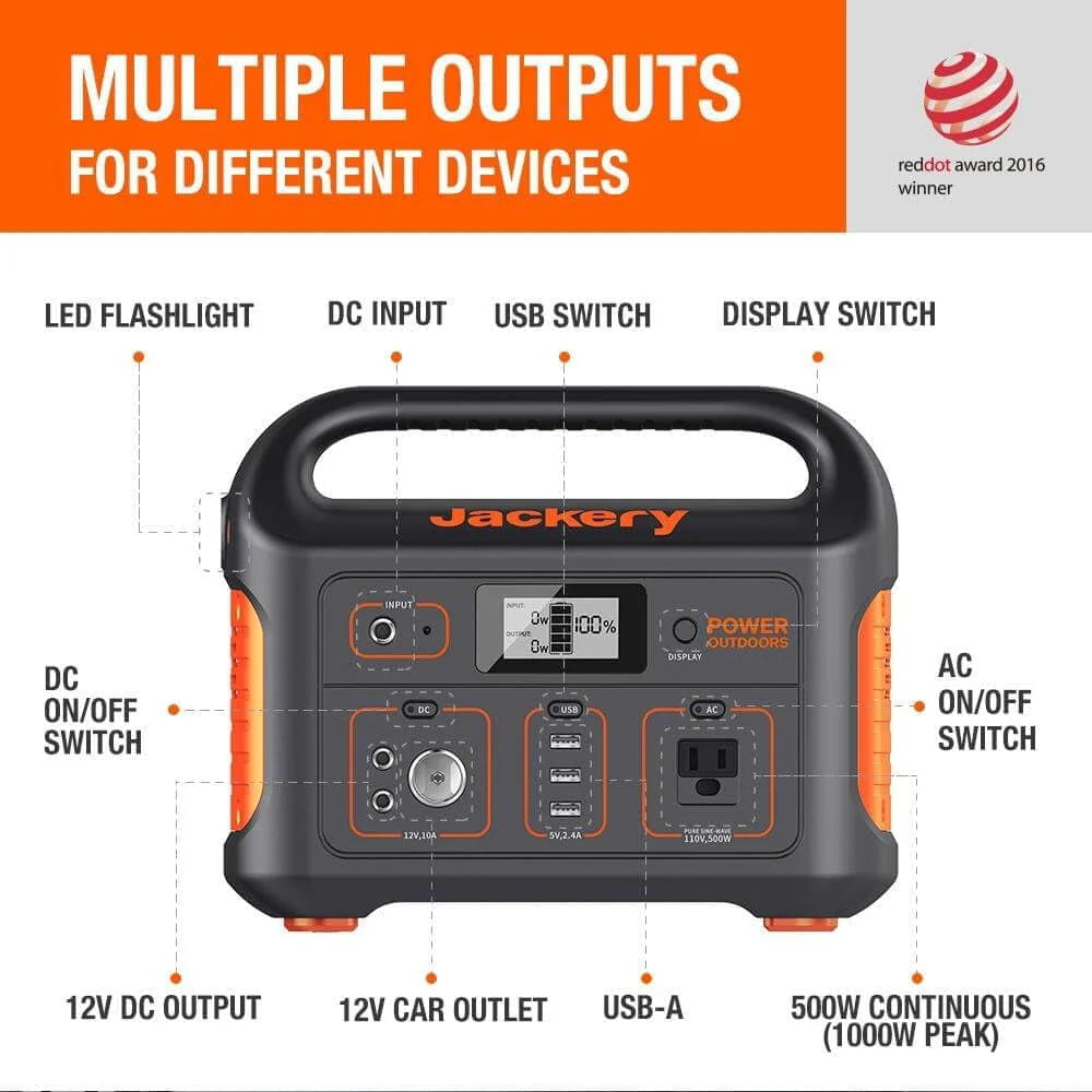 Restored Portable Power Station Explorer 550, 550 Wh Lithium-ion Battery, 500W Output W42048