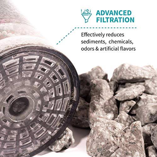 Replacement Filter E62703